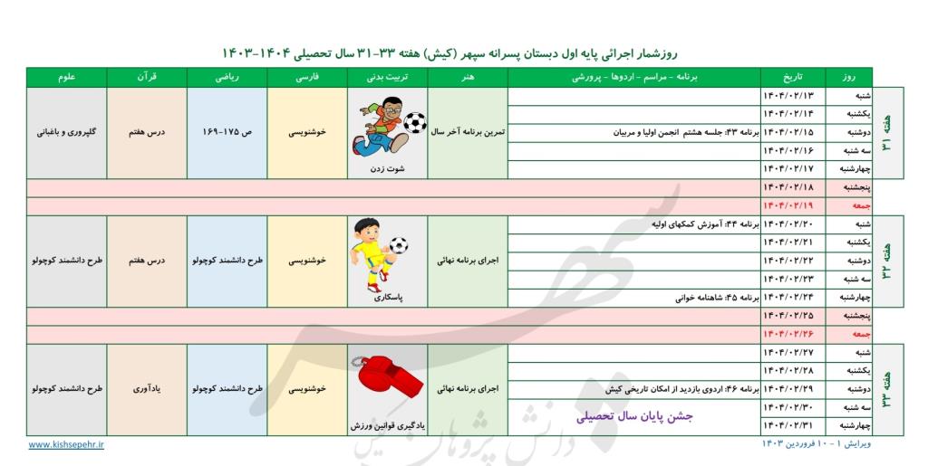 روزشمار اجرائی پایه اول سال تحصیلی 1404-1403