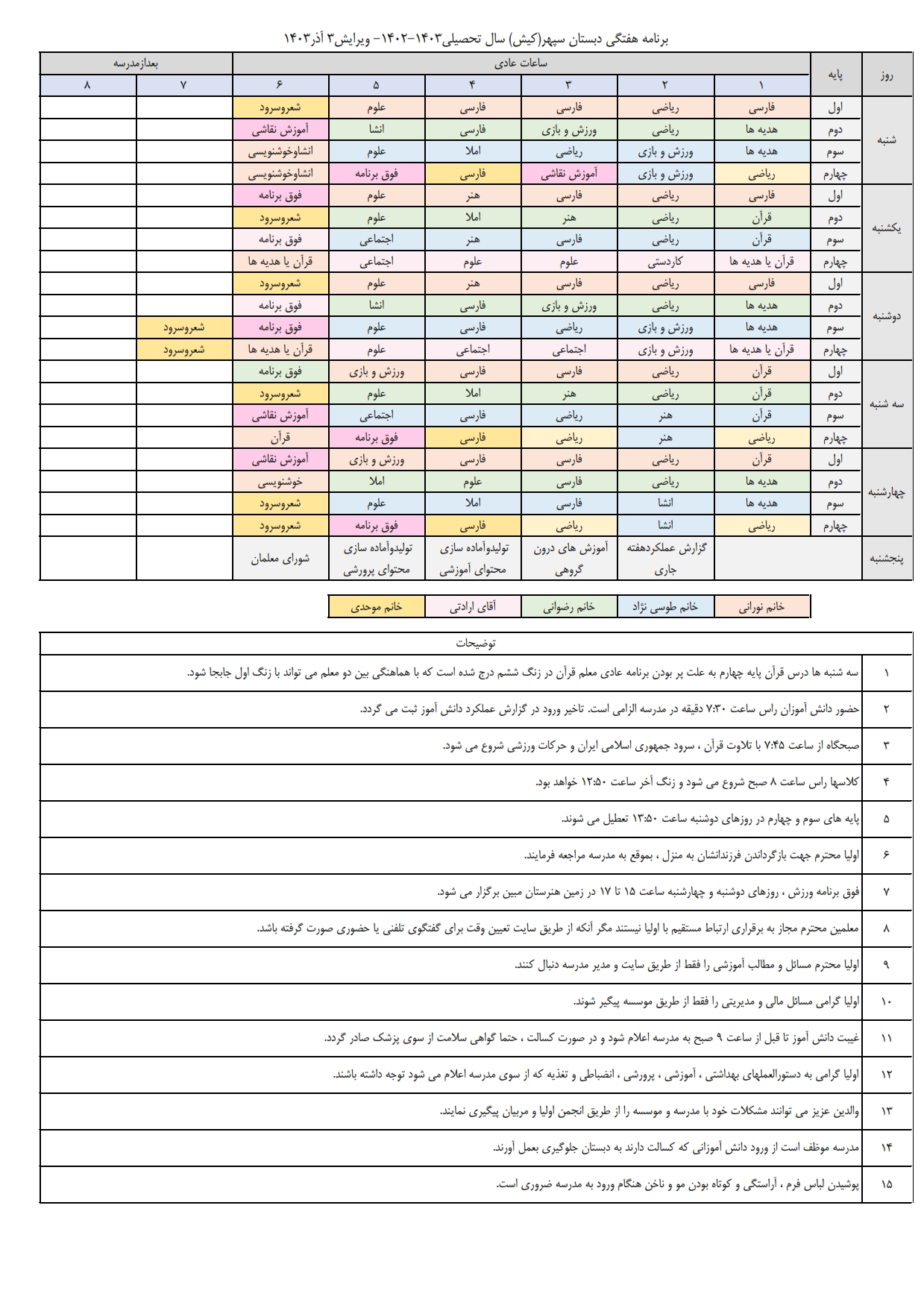 برنامه هفتگی ، ویرایش 3 آذر